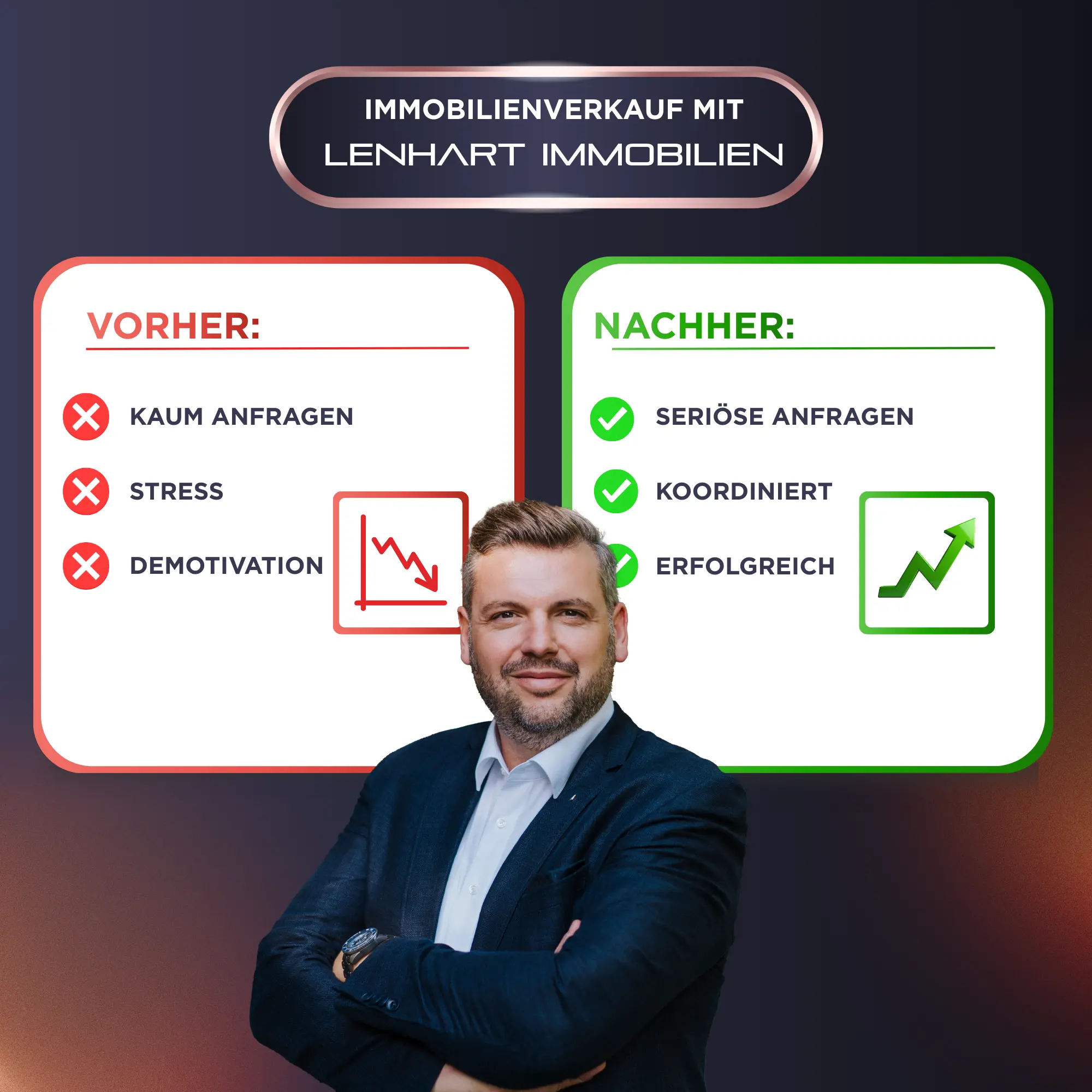lenhart-immobilien-immobilienverkauf-verkaufsbereitschaft-hero